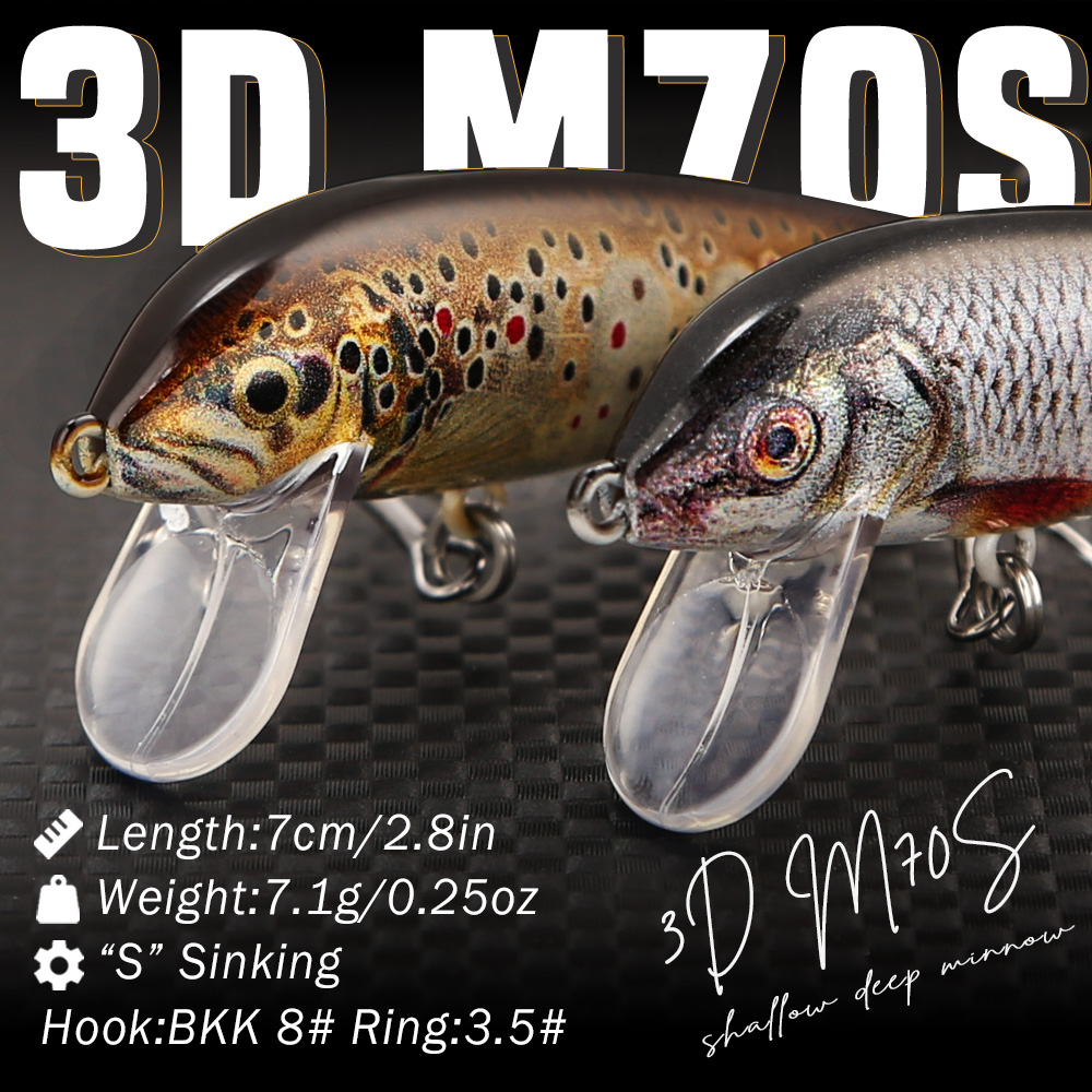 B&U Fishing Lures Sinking Minn – Fishing Hook Treble Bewertung und Preis