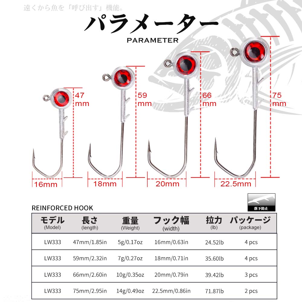 Hunthouse Fishing Hook Set Zin – Fishing Hook Offset Bewertung und Preis