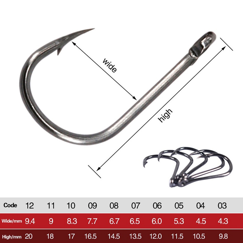 1000 PCS Fishing Hooks Set Hig – Fishing Hook Bewertung und Preis
