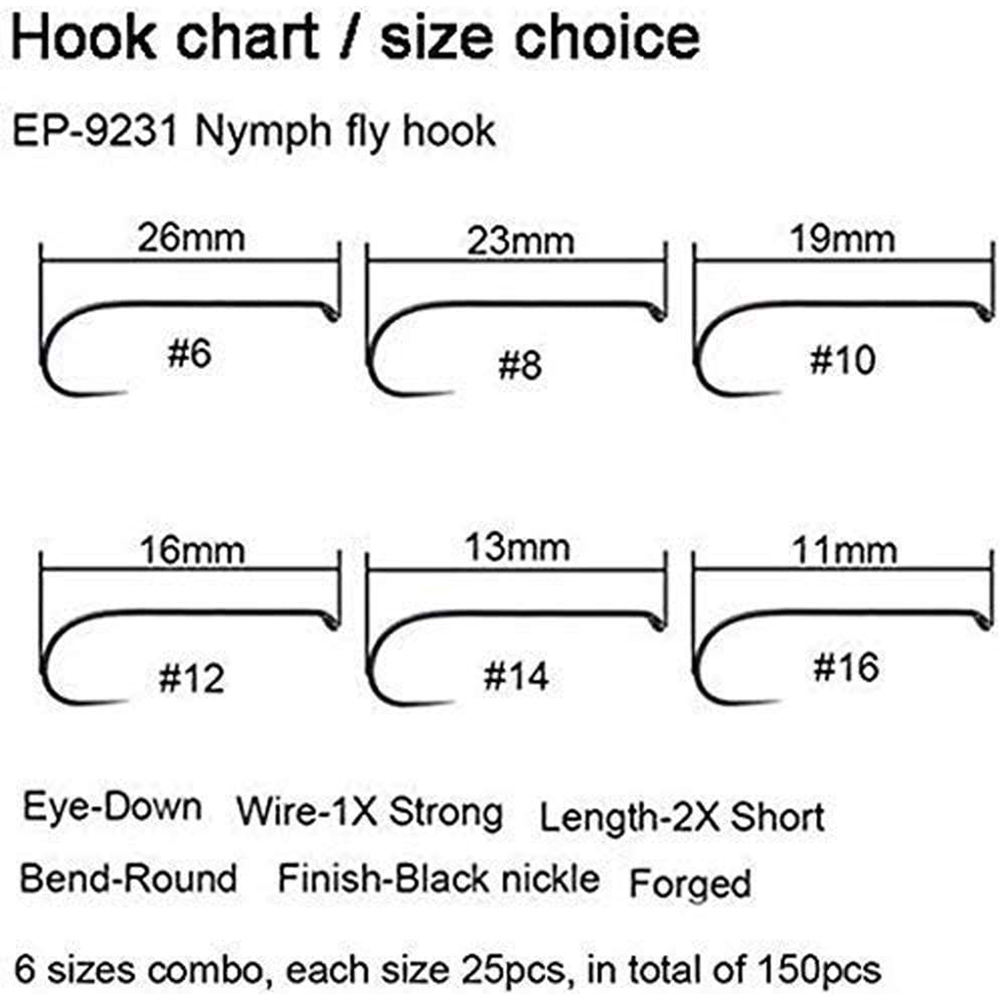 Aventik Eupheng 100PCS Competi – Fishing Hook Barbless Bewertung und Preis