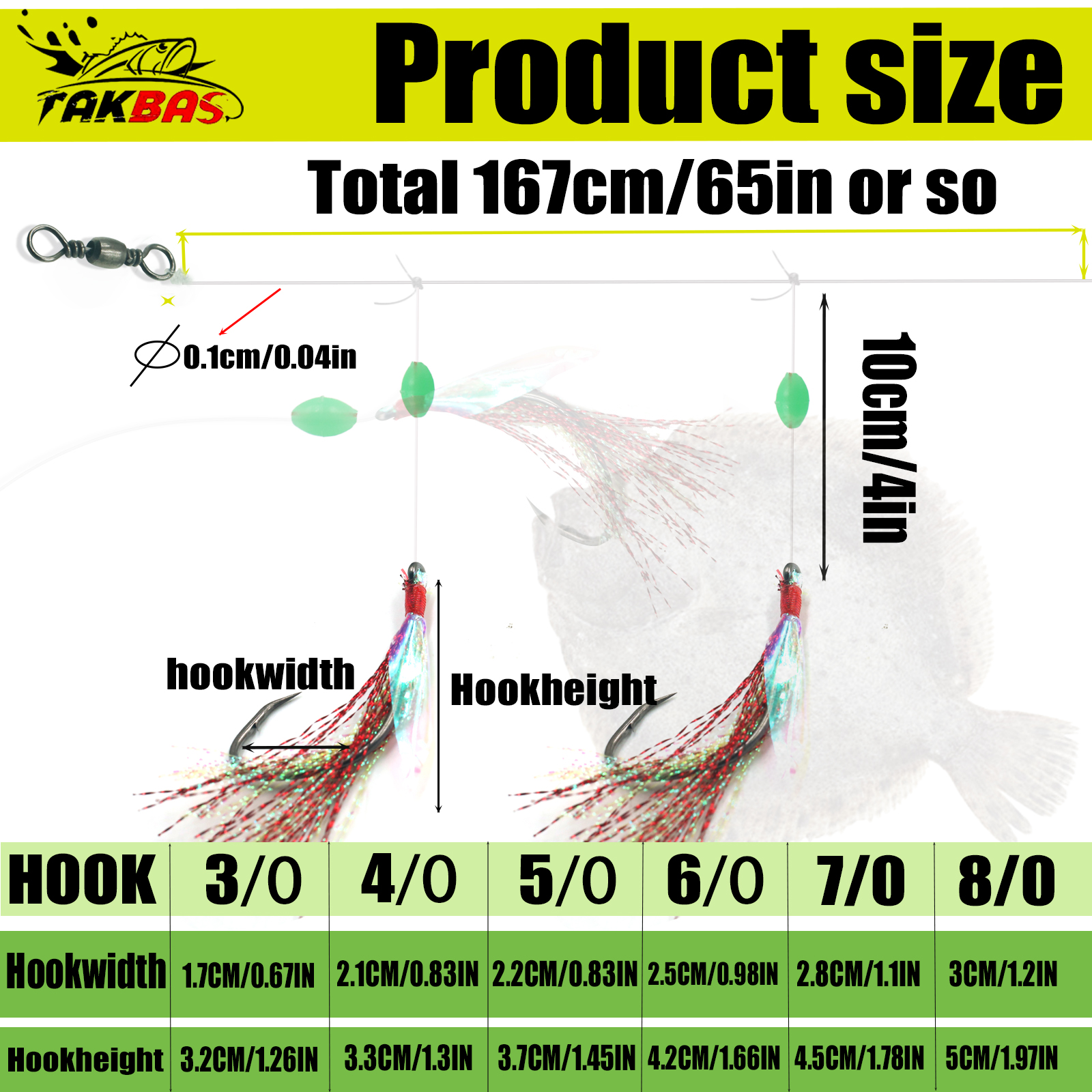 6pcs Snapper Tackle Flasher Ri – Fishing Hook Circle Bewertung und Preis