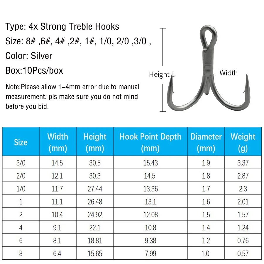 Fishing Treble Hooks High Carb – Fishing Hook Barbless Bewertung und Preis