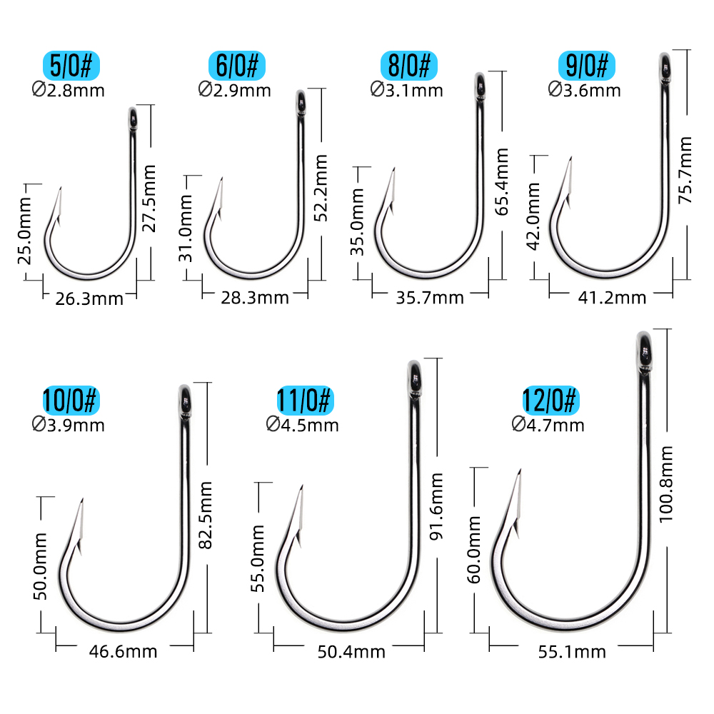 ICERIO Saltwater Anti Corrosio – Fishing Hook Assortment Bewertung und Preis