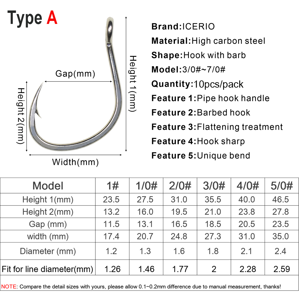 ICERIO 10PCS Matte Tin Coating – Fishing Hook Barbless Bewertung und Preis