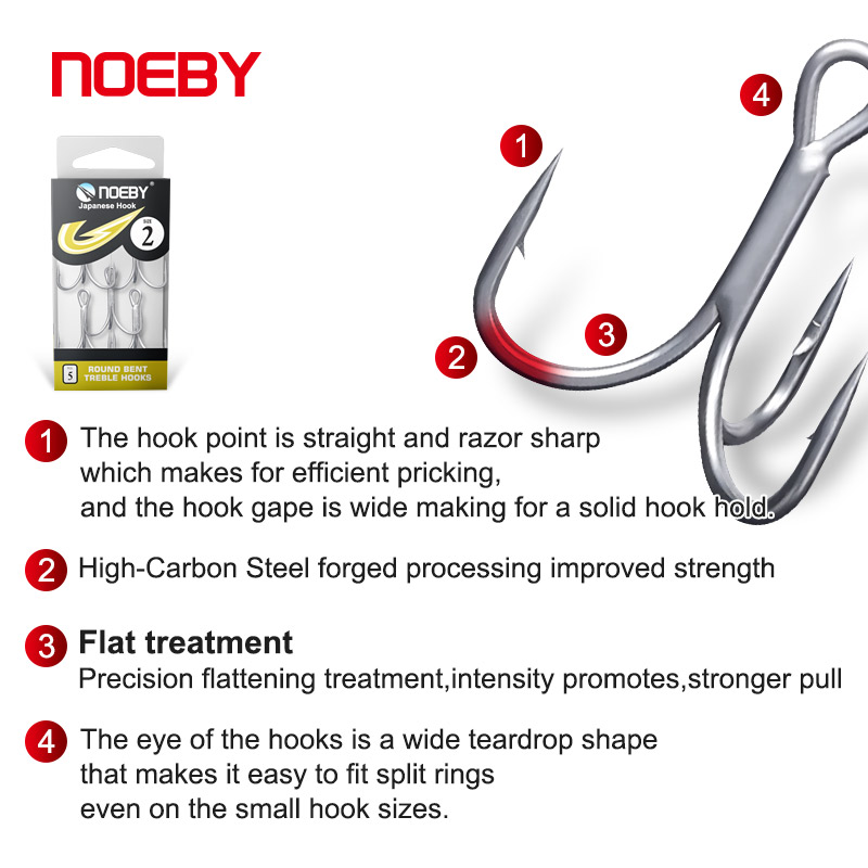 Noeby High Carbon Steel Fishin – Fishing Hook Barbless Bewertung und Preis