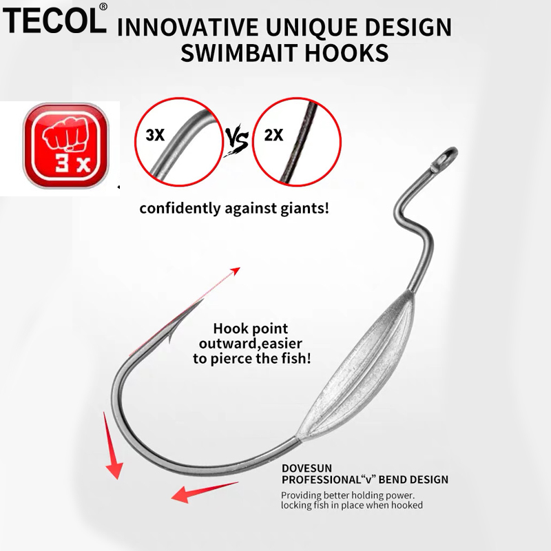 TECOL 3PCS 6/0 8/0 10/0 Weight – Fishing Hook Offset Bewertung und Preis