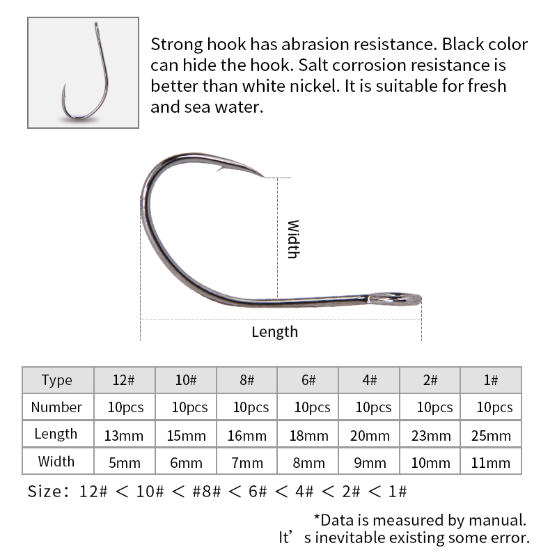 20pcs High Carbon Steel High-c – Fishing Hook Weedless Bewertung und Preis