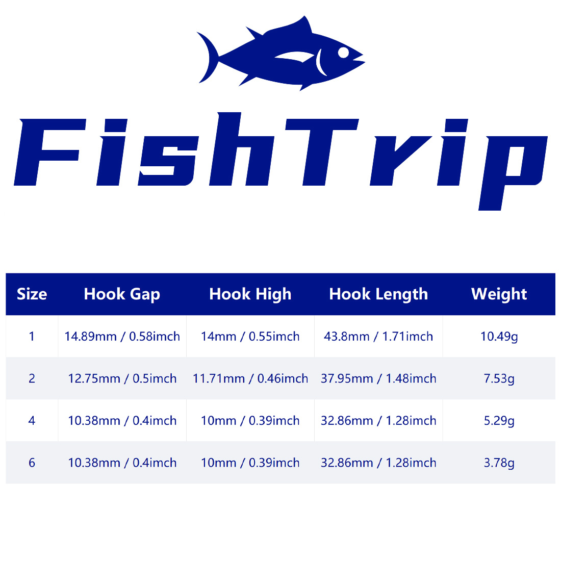 FishTrip 10Pcs Jig Head Fishin – Fishing Hook Weedless Bewertung und Preis