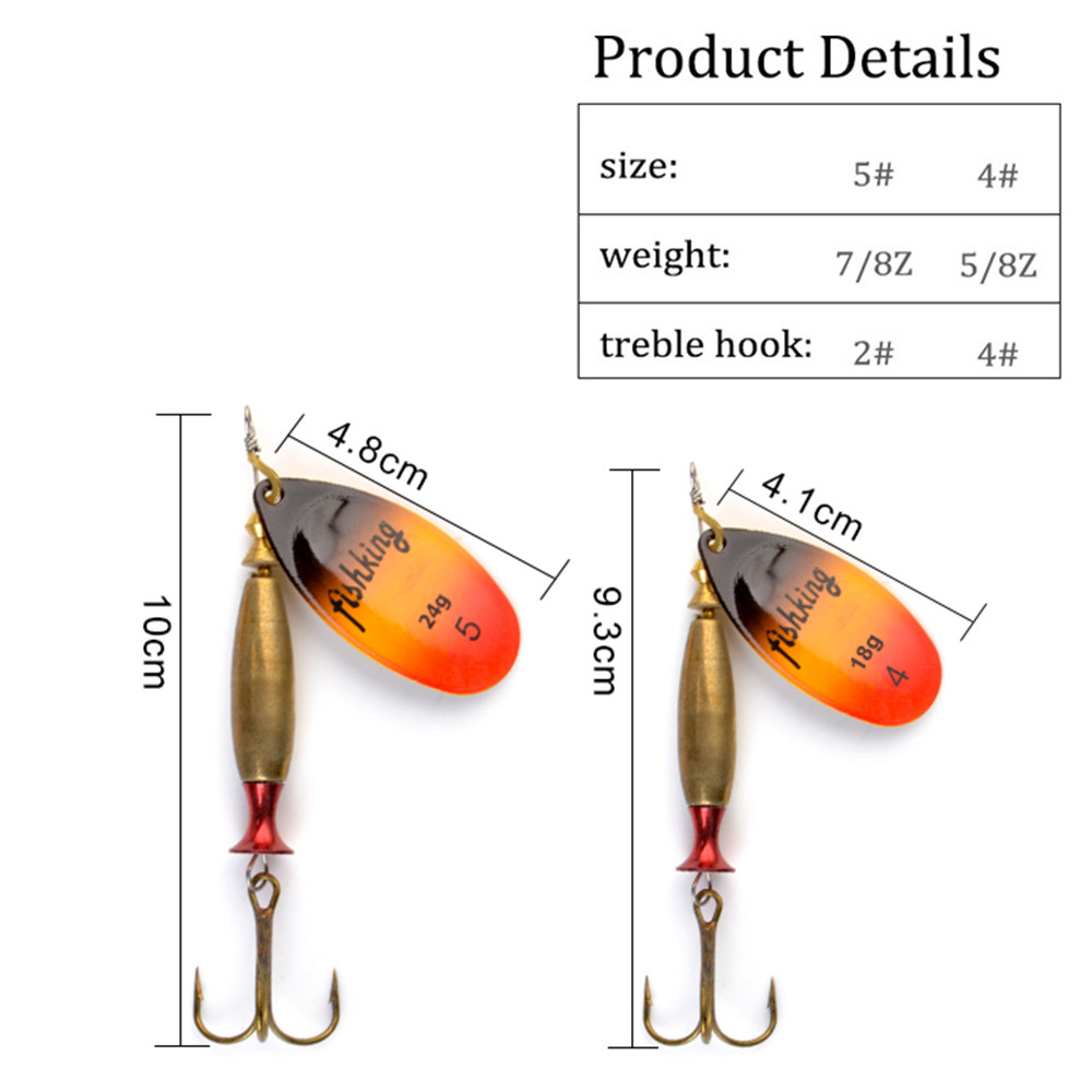 NGB Long Cast Spinner Bait Fis – Fishing Hook Treble Bewertung und Preis