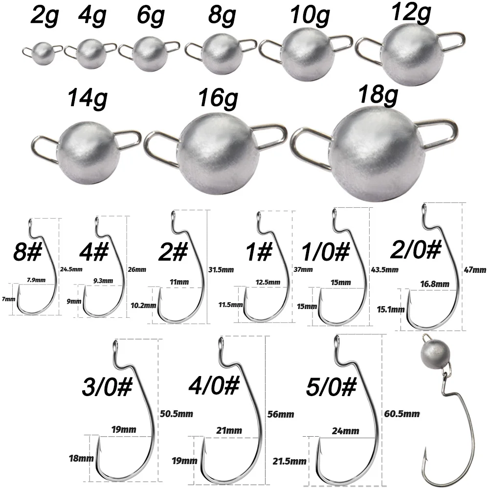 5Pcs Metal Jig Head Worm Hooks – Fishing Hook Offset Bewertung und Preis