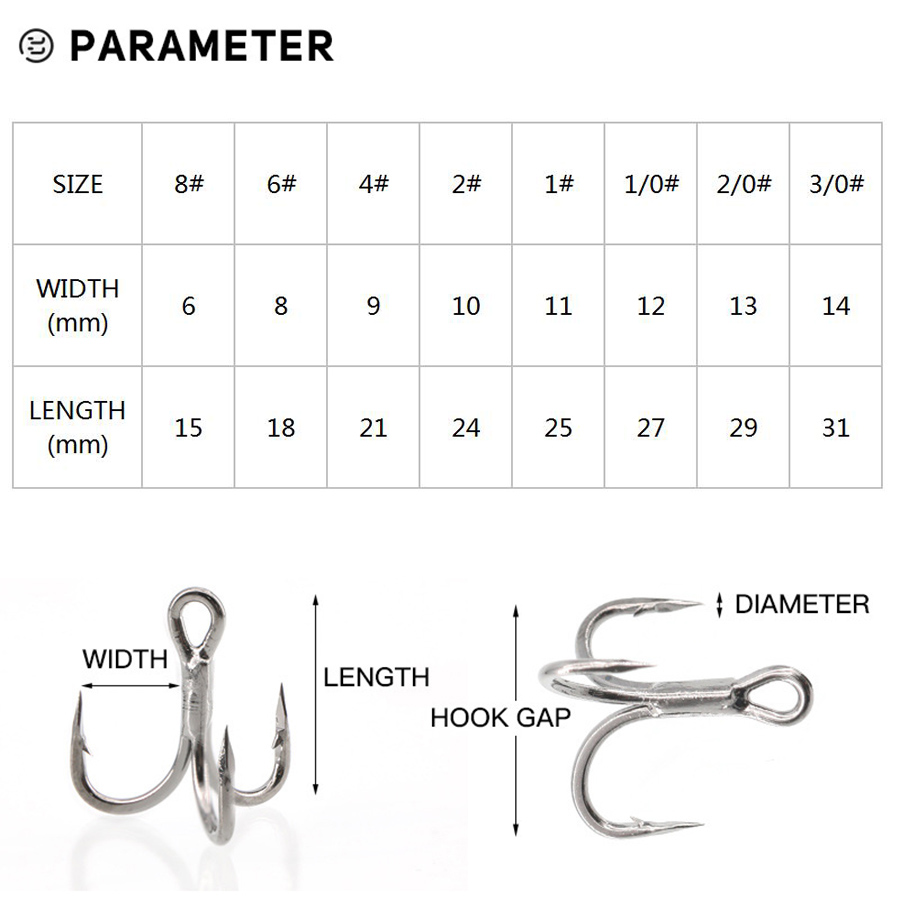 6X Fishing Treble Hooks Black  – Fishing Hook Assortment Bewertung und Preis