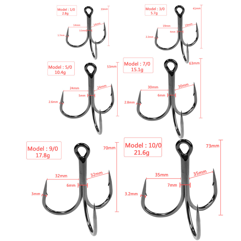 Huge Treble Hooks 4X Strong 1# – Fishing Hook Offset Bewertung und Preis